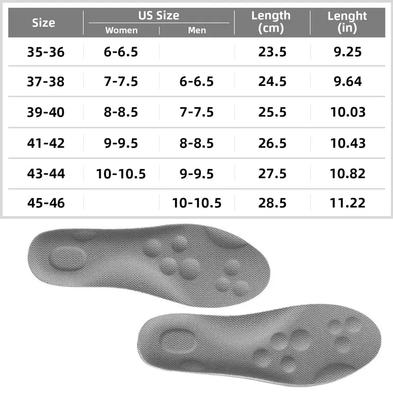 Cloudtek 4D Unisex Cloud Insoles