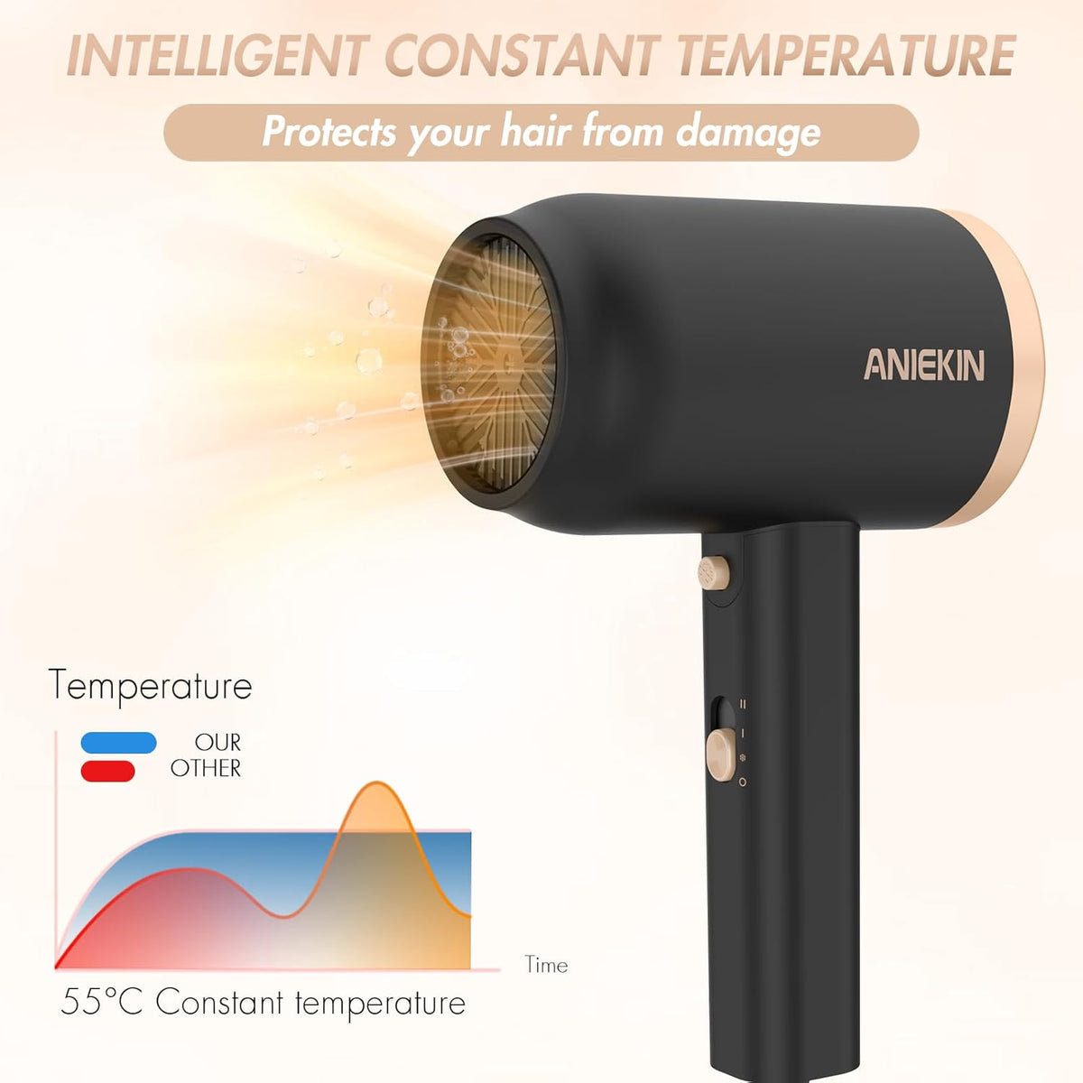 Aneikin Hair Dryer with Diffuser and Concentrator