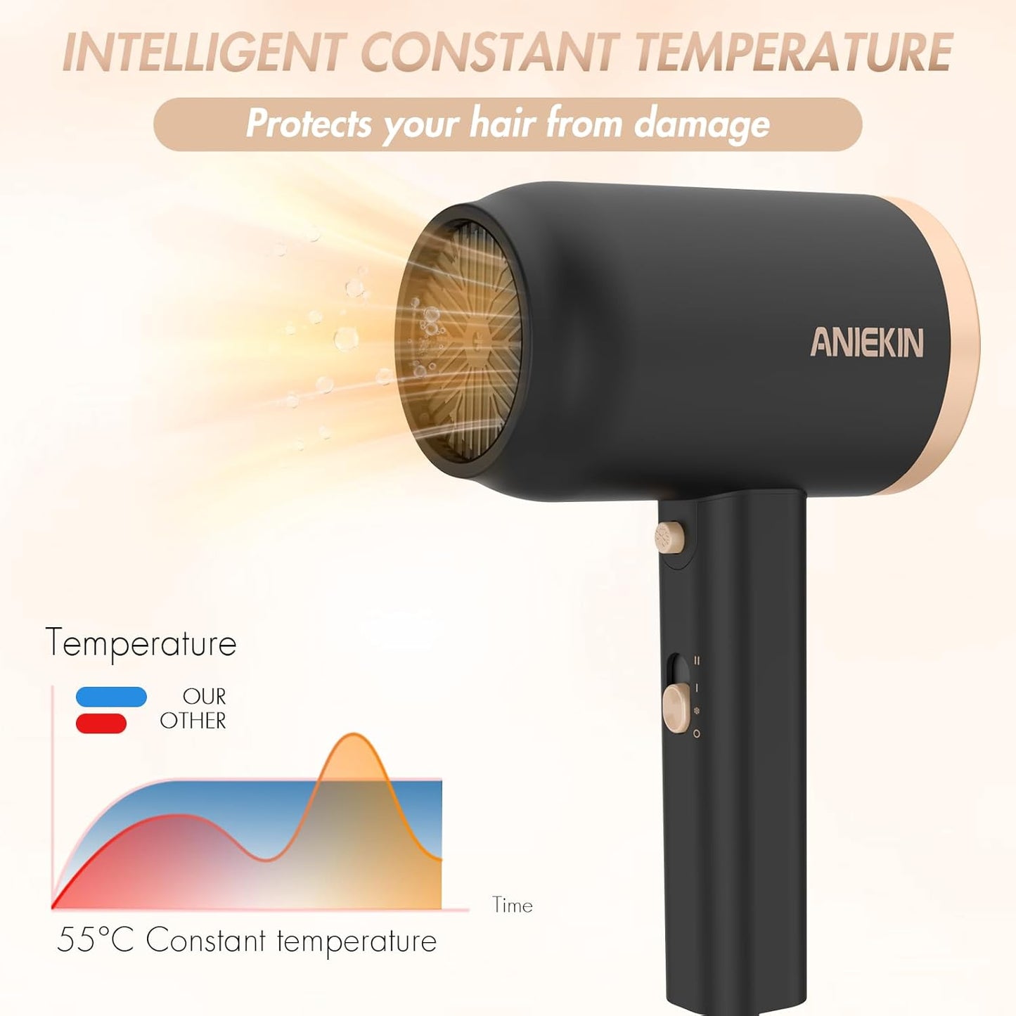 Aneikin Hair Dryer with Diffuser and Concentrator