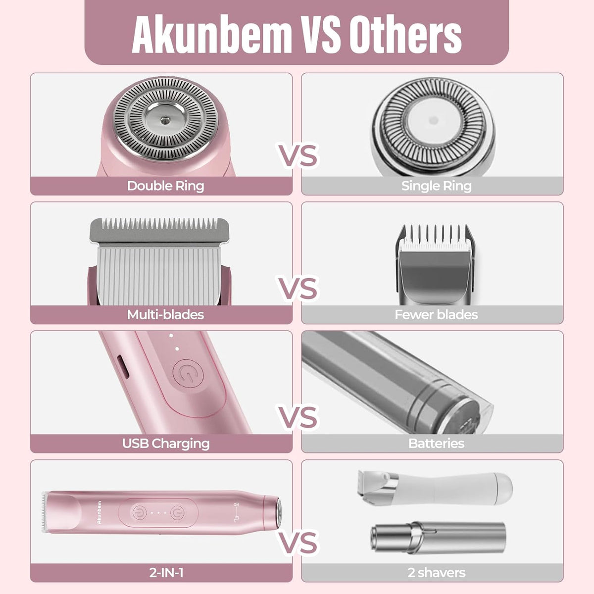 Akunbem Bikini Trimmer for Women, 2-in-1 Body and Facial Epilator