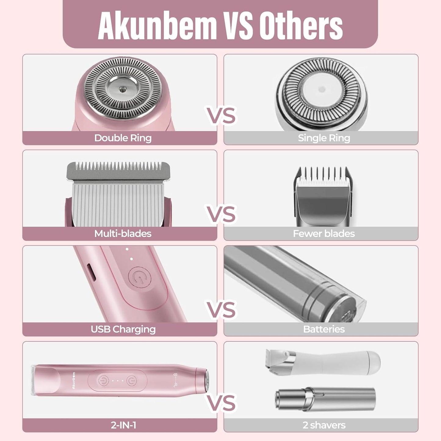 Akunbem Bikini Trimmer for Women, 2-in-1 Body and Facial Epilator