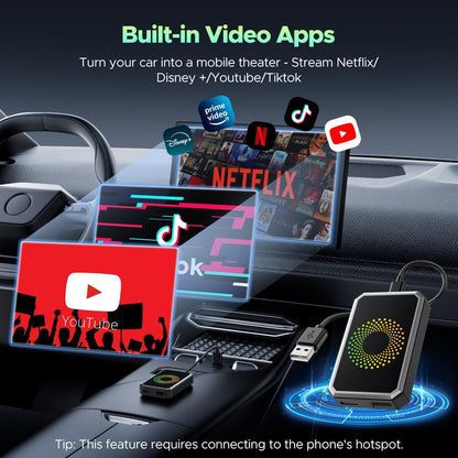 3-In-1 Wireless Carplay Adapter