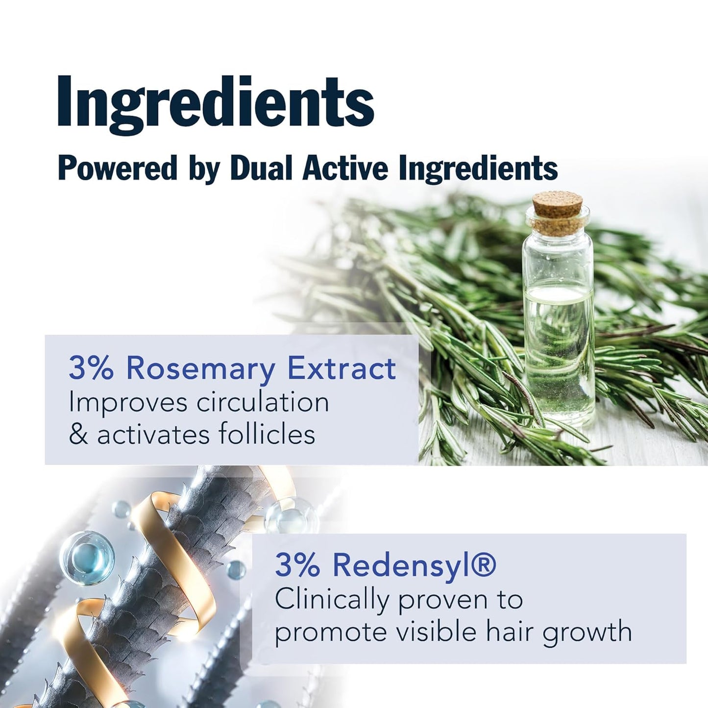 Rosemary Hair Growth Serum Roll-On – 3% Rosemary, 3% Redensyl, DHT